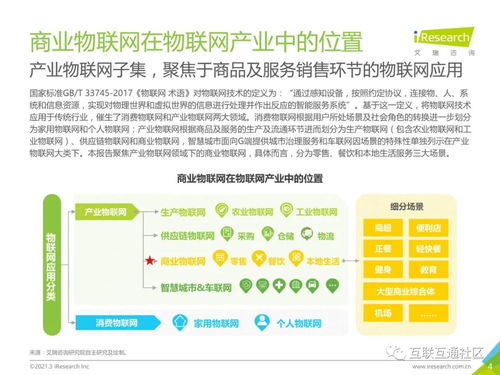 2021中國商業物聯網行業研究報告